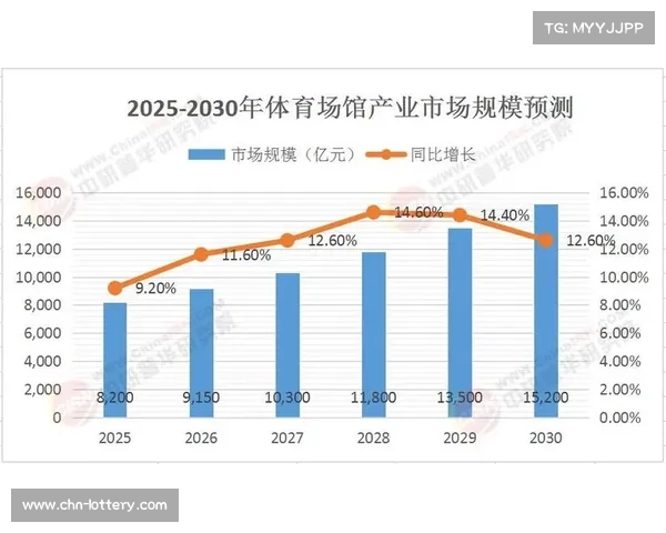 技术联盟推动了接口深度开放 激活了体育媒体生态下的第三方插件市场繁荣